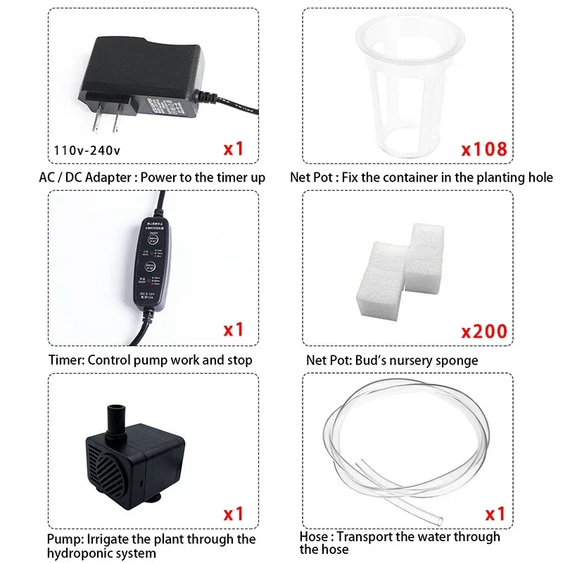 3-poziomowy zestaw do hydropon – Hydroponic Kit recenzja i cena