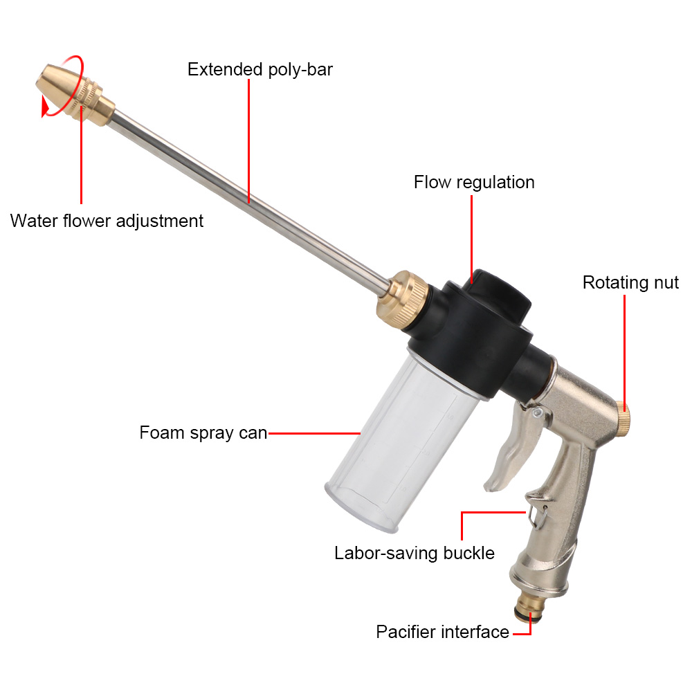 Długa piankowa myjka samochodo – Trowel Garden Tools recenzja i cena
