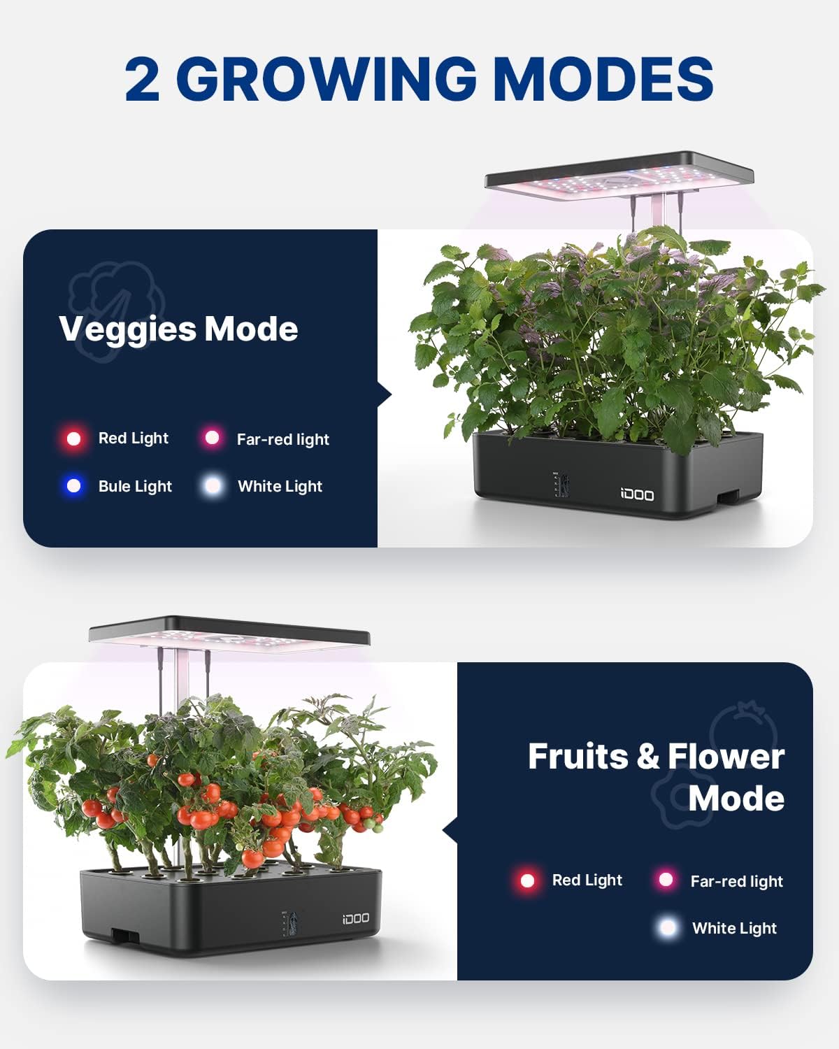 12-komórkowy system hydroponic – Indoor Herb Garden recenzja i cena